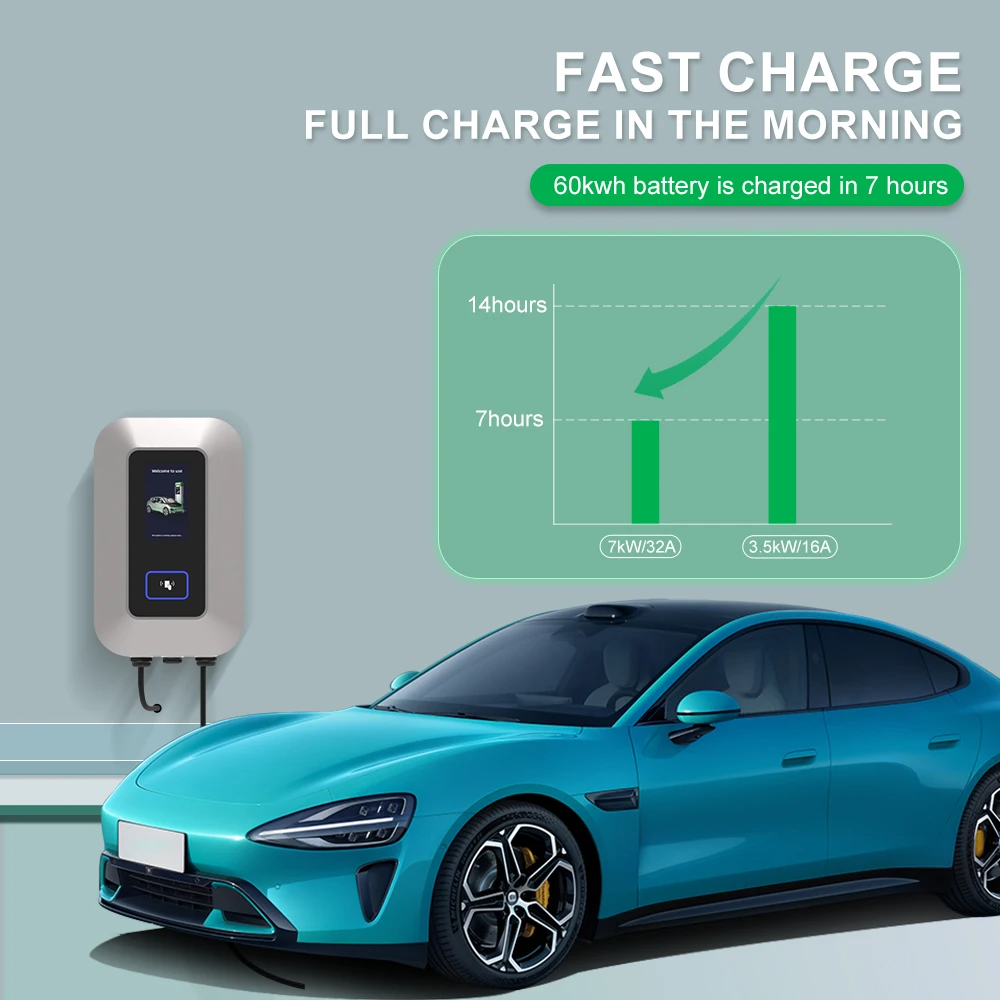 32A EV Charging Station 22KW 3 - Ev Charger Wallbox のレビューと価格