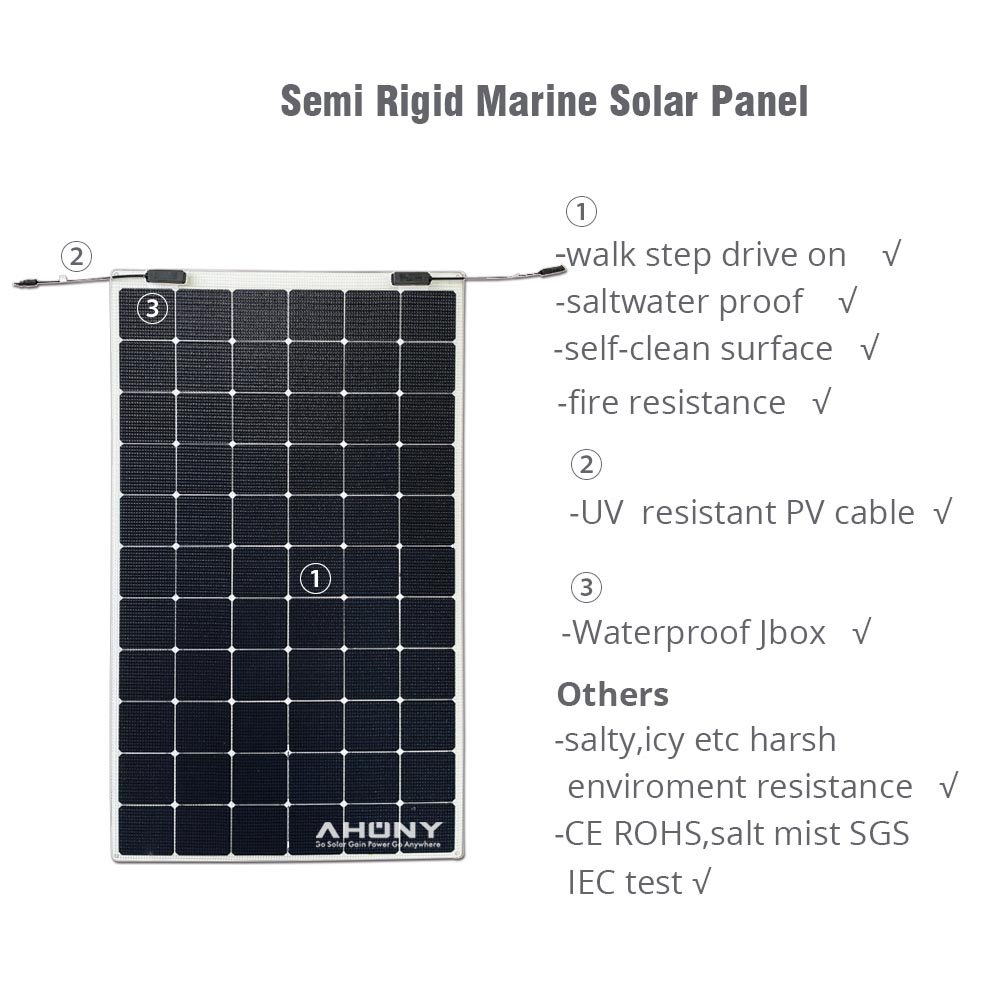 Best Wholesale 240W Monocrysta - Renewable Energy Price のレビューと価格