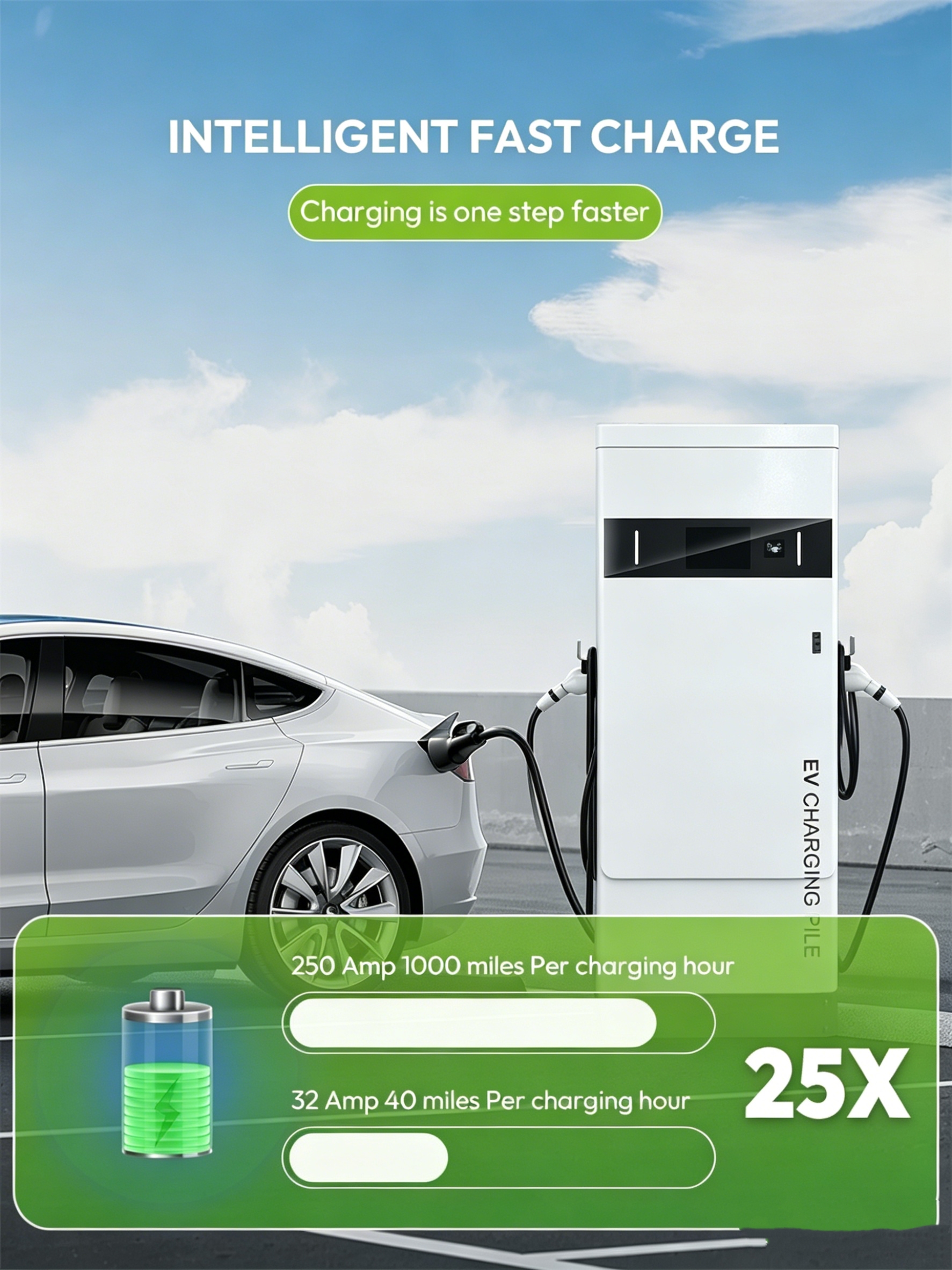 120kw 160kw High Power EV Char - Ev Charger Wallbox のレビューと価格
