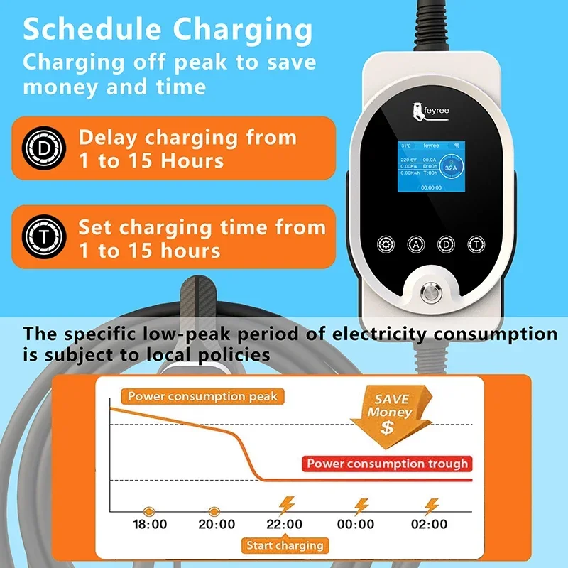 feyree Type2 EV Charger EVSE W - Ev Charger Wallbox のレビューと価格