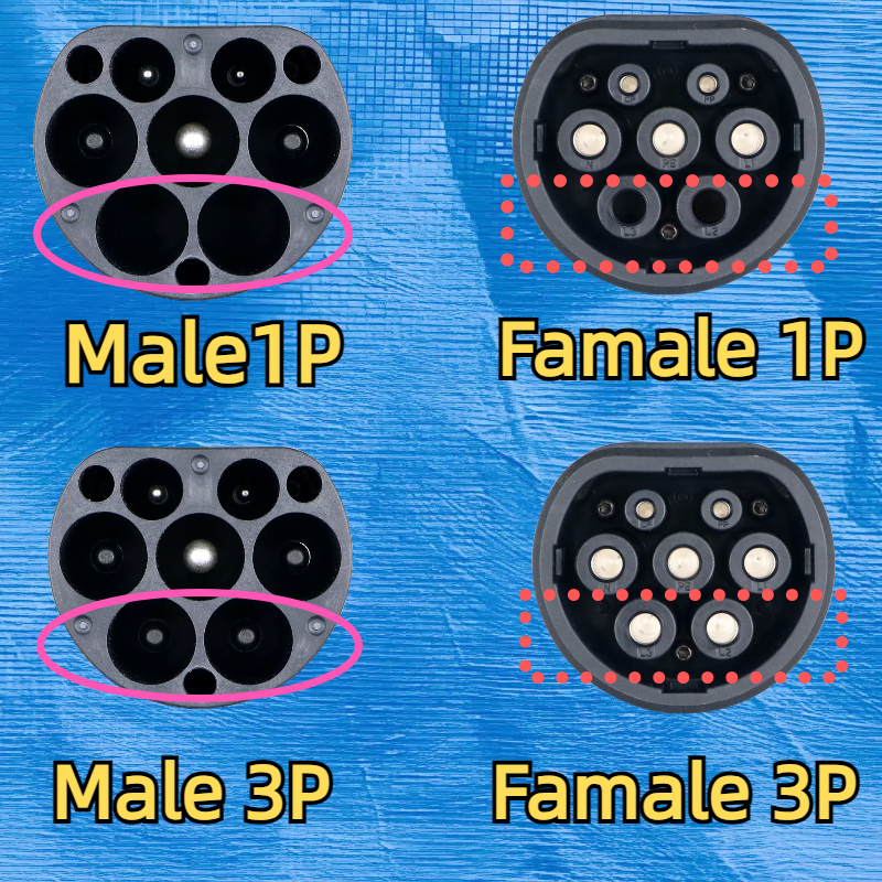 3.6KW 7.2 11 22KW Male Type 2  - Ev Charger Wallbox のレビューと価格
