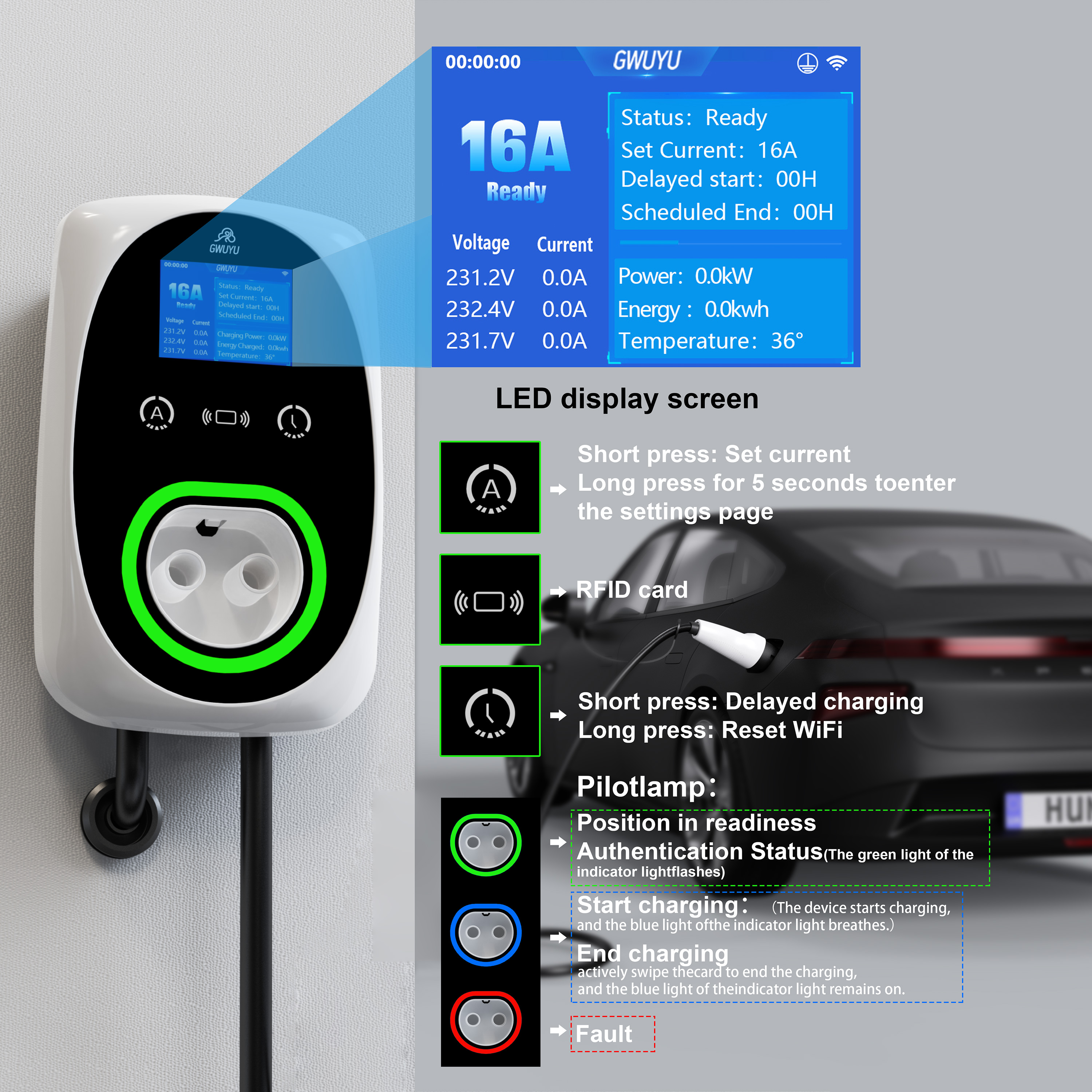 GWUYU EV Charger 32A 7.6KW Ele - Ev Charger Wallbox のレビューと価格
