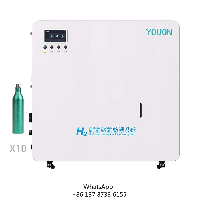 Wholesale Price Zero Emission  - Renewable Energy Price のレビューと価格