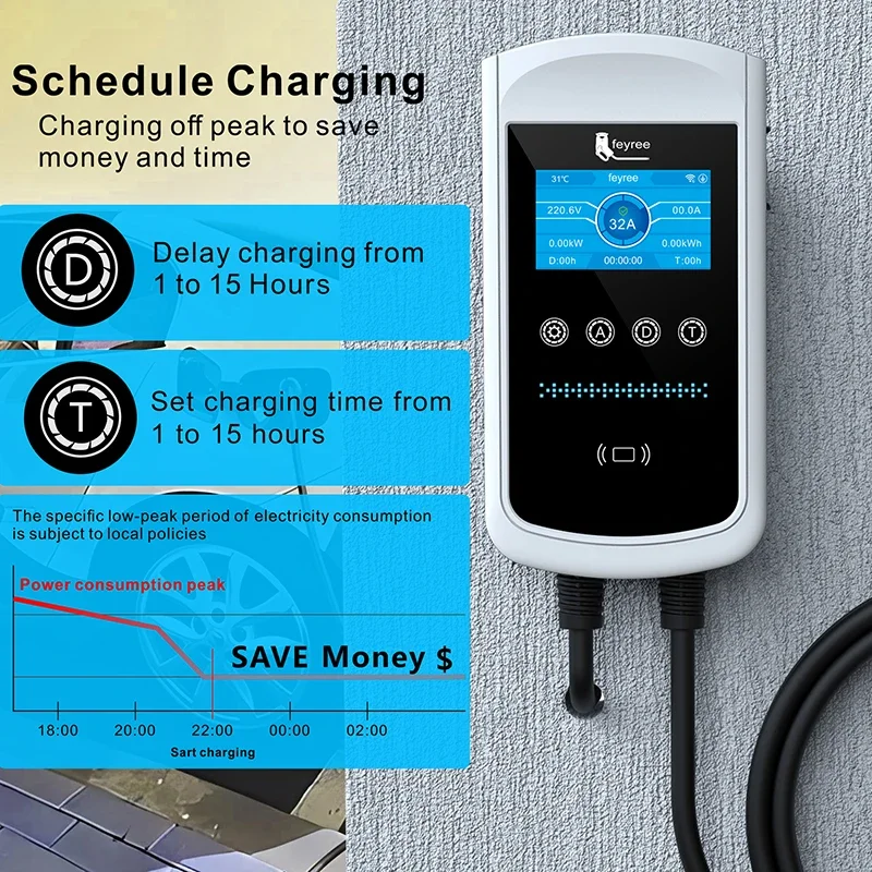 feyree Type2 EV Charger 32A 7. - Ev Charger Wallbox のレビューと価格
