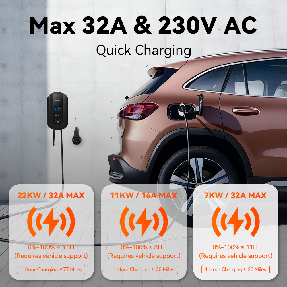 IPENGEN 32A/40A/50A EV Chargin - Ev Charger Wallbox のレビューと価格